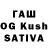 Cannafood конопля GAMERTEAM